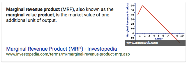 marginal revenue product measures the